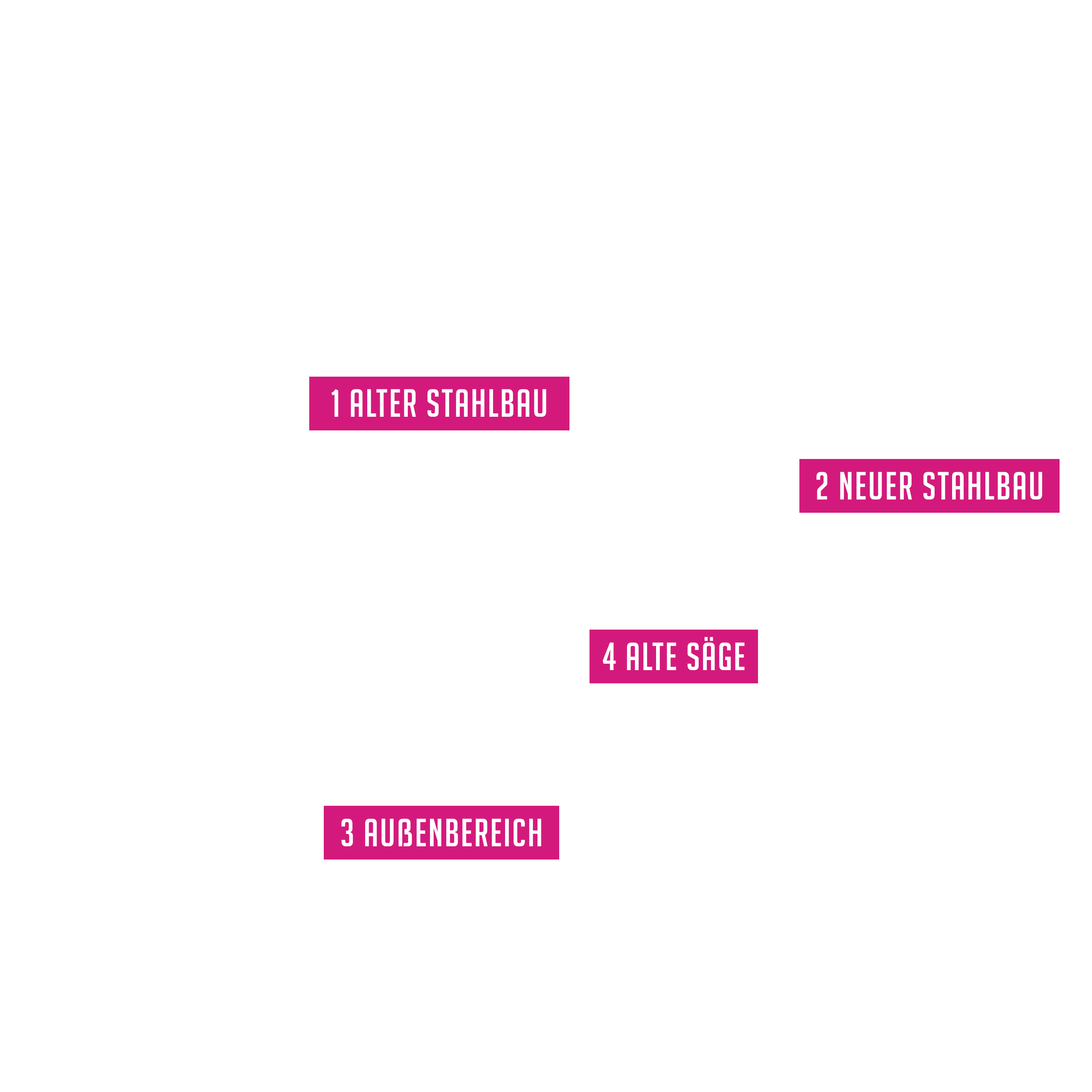 Fredenhagen. 3D Overlay. Labels