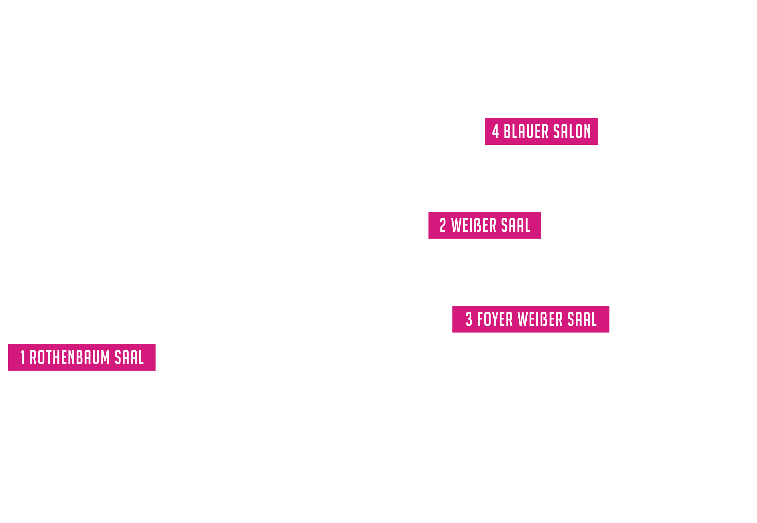 curio-haus. 3D overlay. Rooms Name