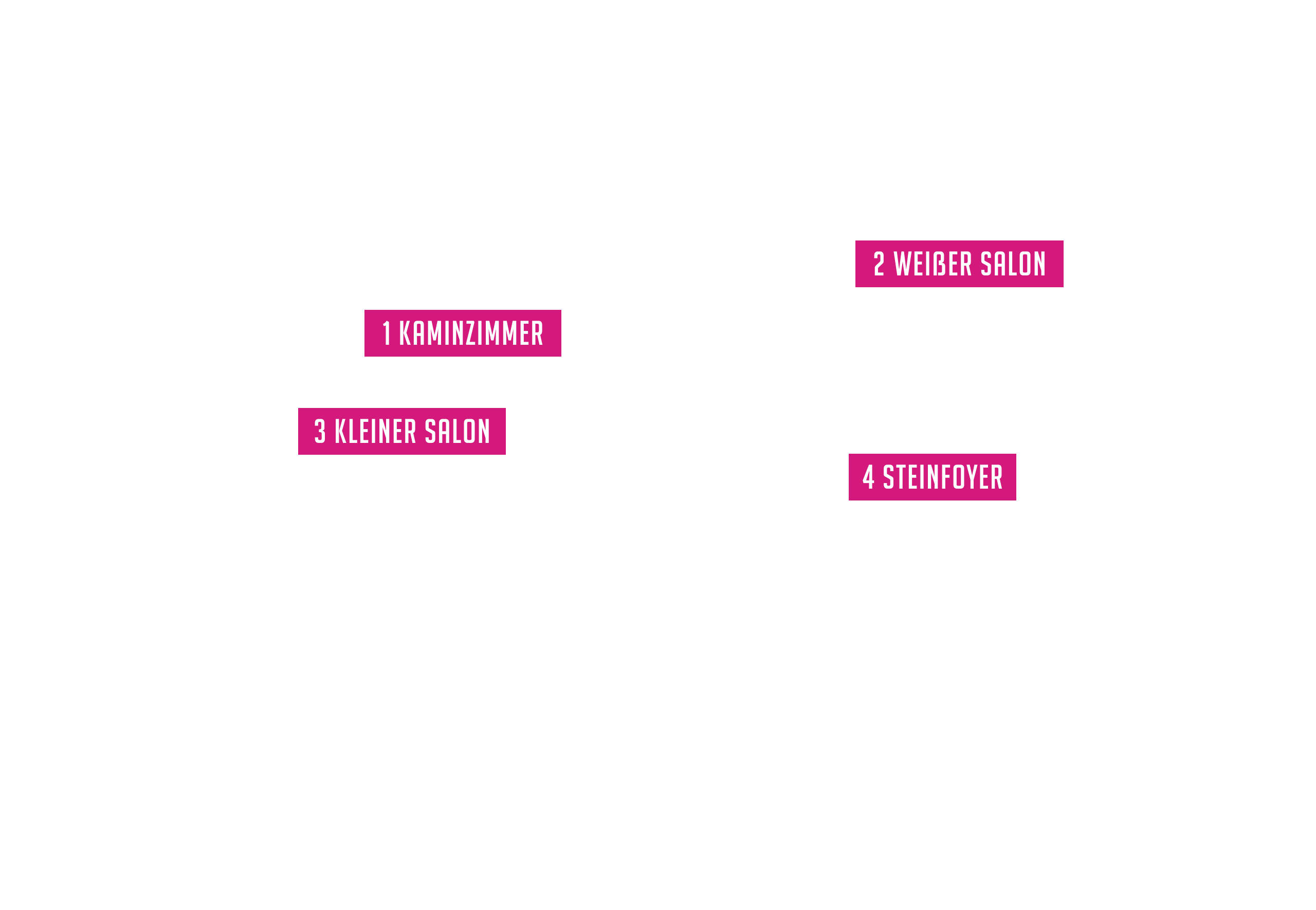 curio-haus. 3D overlay. Rooms Name