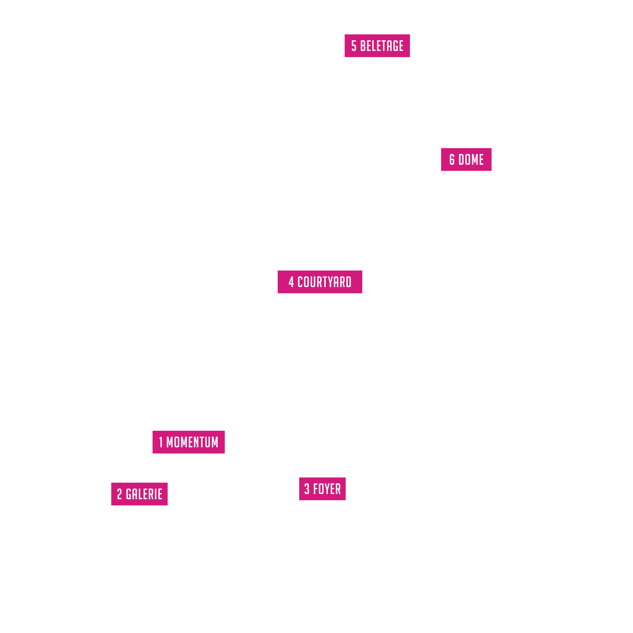 Palais Frankfurt. 3D Overview. Labels