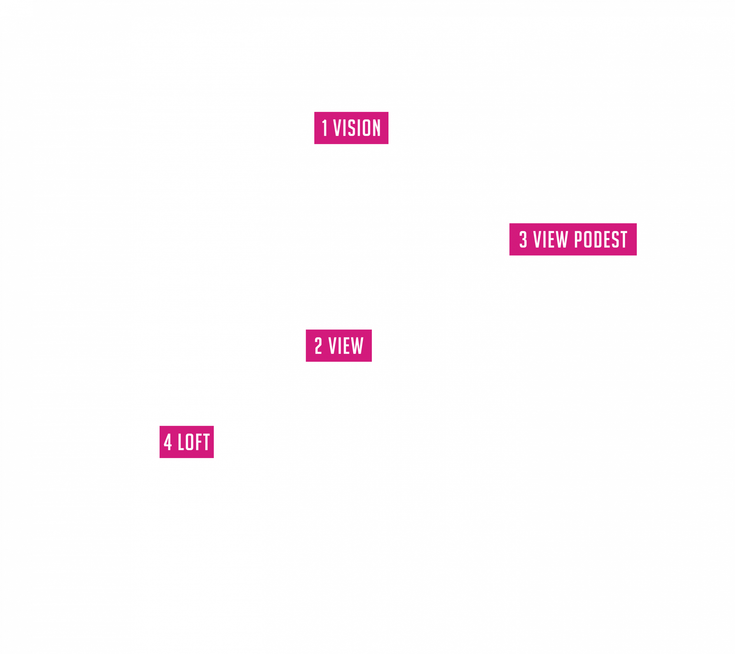 THE FRAME. 3D Overview. Labels